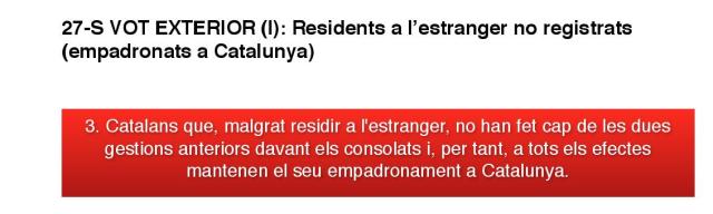 Com votar el 27S! Part 3: Empadronats a Catalunya